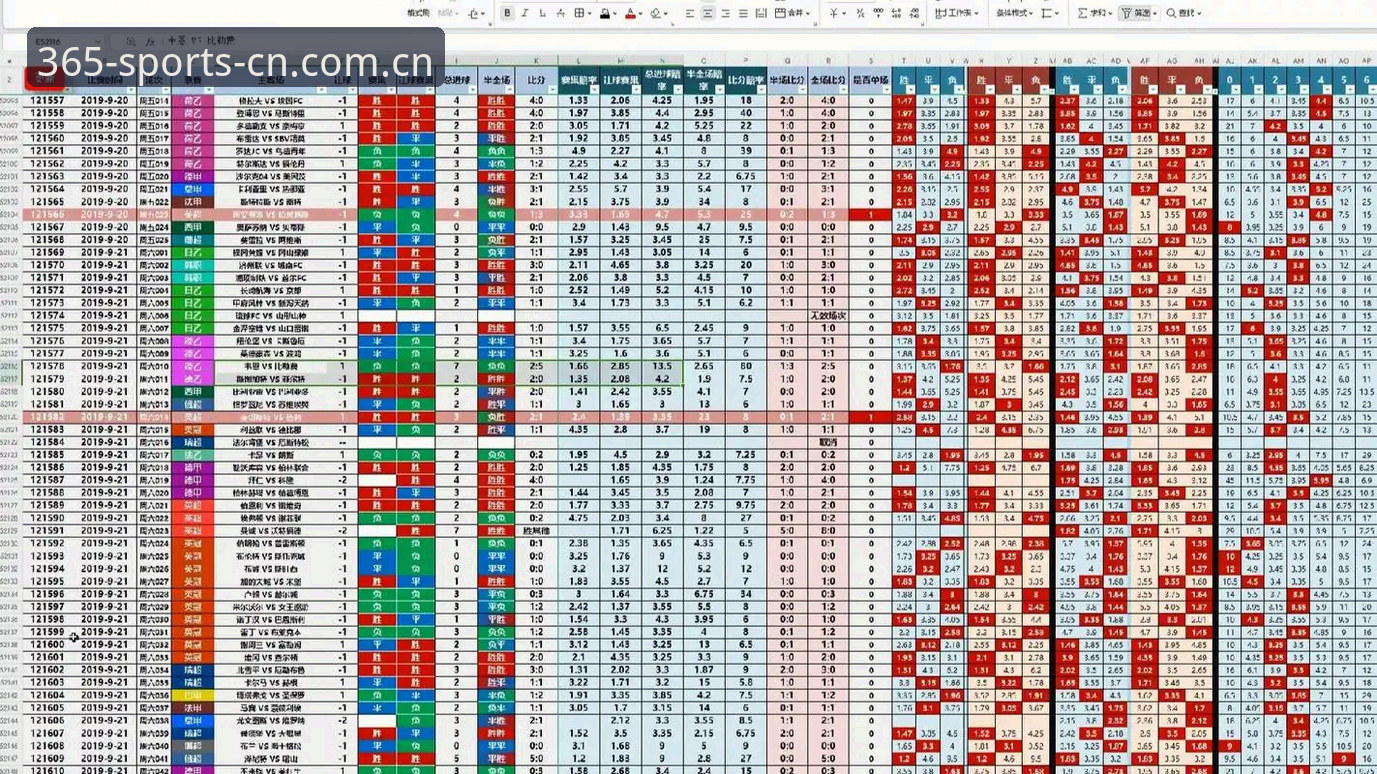 BEST365体育中文版深度分析：中国主场的中文选择英超赔率表哪个好？