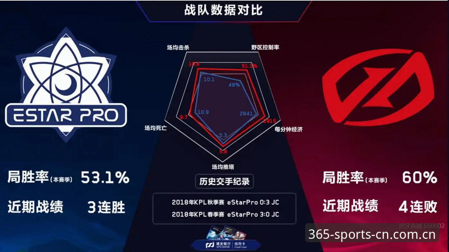 电竞水位实时数据怎么对比？中国主场的中文选择能帮你在BEST365平台快速决策吗？