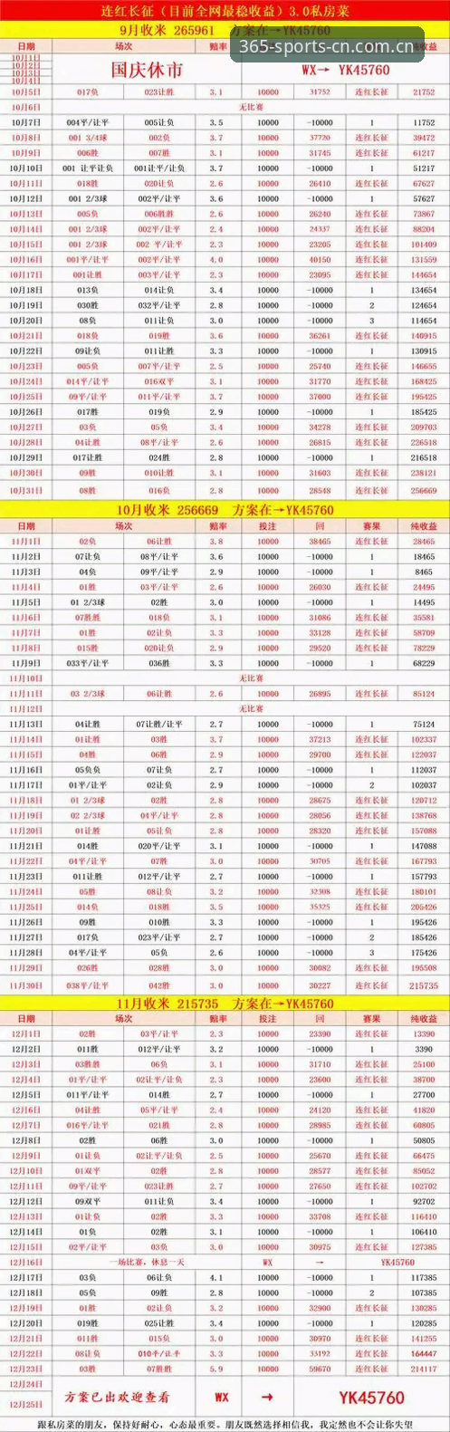 资深用户分享：BEST365平台中文版实战使用心得与英超赔率表深度解析