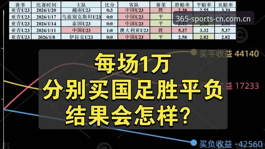 揭秘中国主场的中文选择英超赔率表背后的真实安全边界